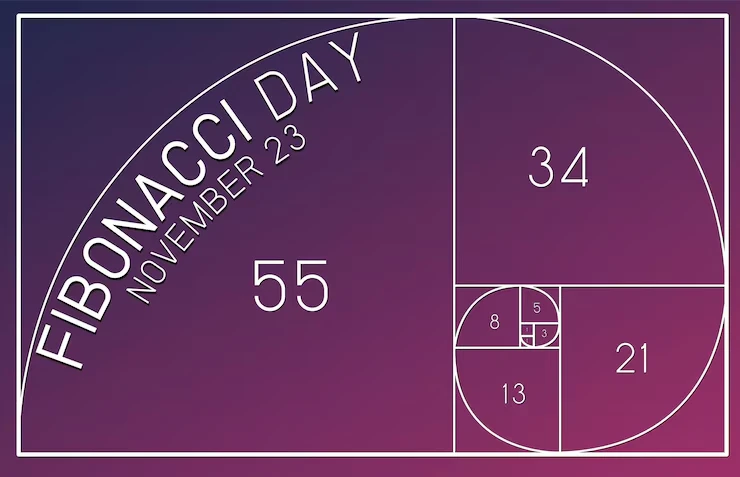 Fibonacci System in Casino Gaming: The Sequence to Winning Fibonacci System in Casino Gaming The Sequence to Winning