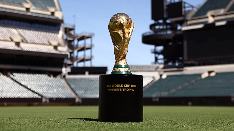 2026 FIFA World Cup draw