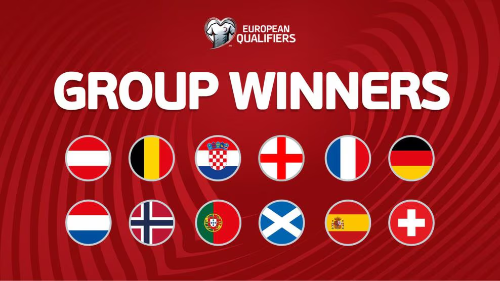 World Cup 2026 European Teams Who Has Qualified